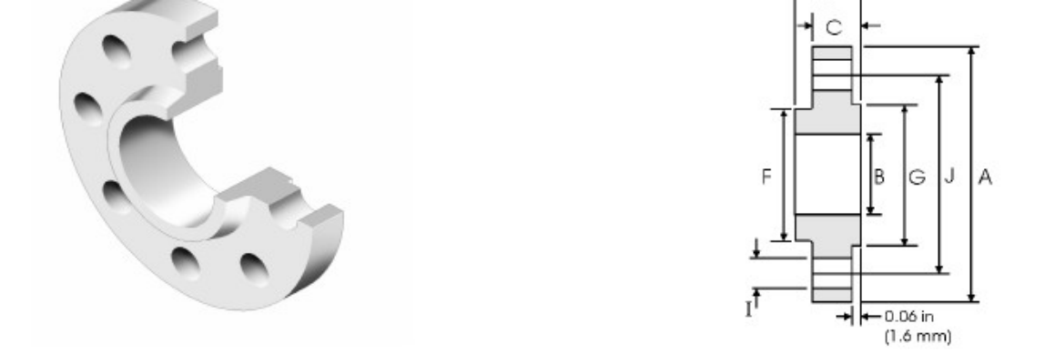 ANSI B16.5 150lb Vì vậy